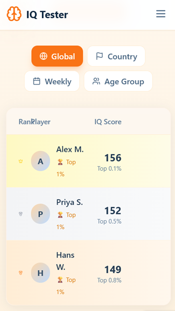 IQ Tester question screen